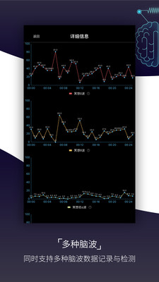 基础检测截图1
