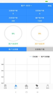 汽配猫crm截图2