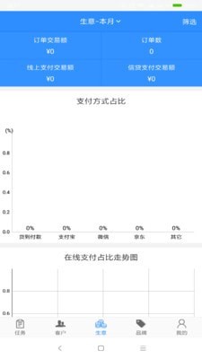 汽配猫crm截图1