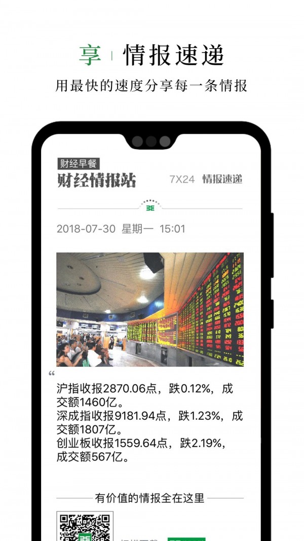 财经早餐截图3