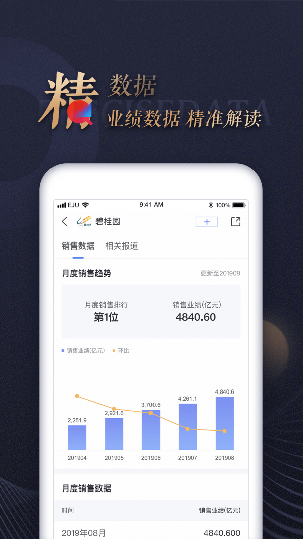 乐居财经截图3