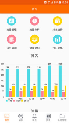 外贸快车截图3
