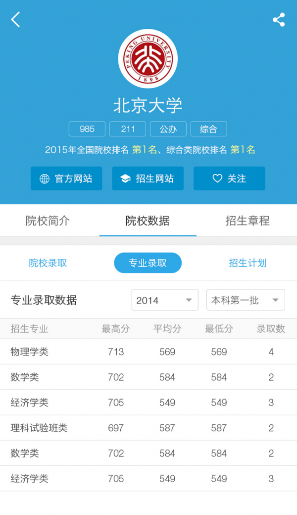 第一高考截图