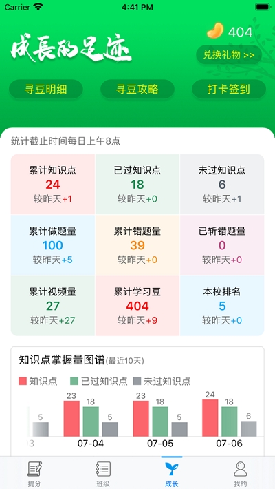 统一ai