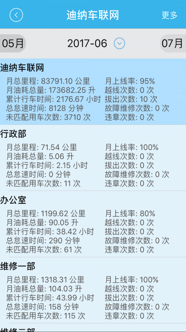 车掌柜截图3