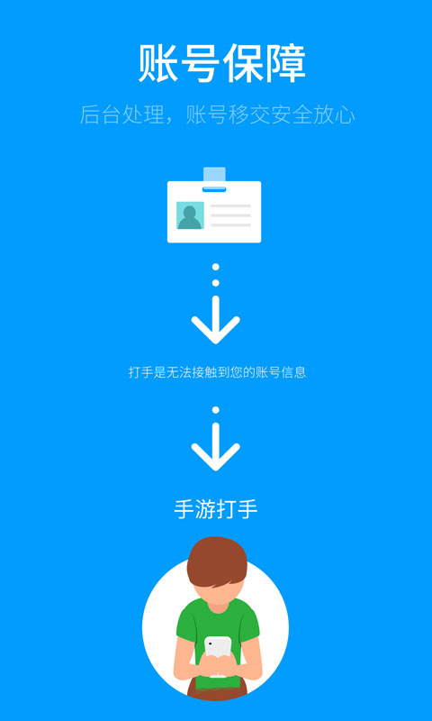 天天代练截图3