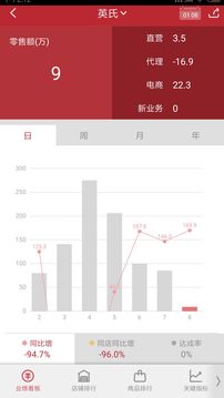 有数_截图3