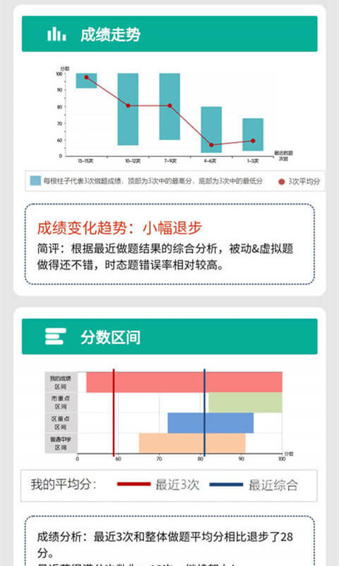 初中语法截图3