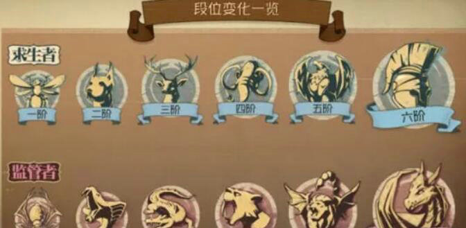 第五人格邦邦怎么打捞人