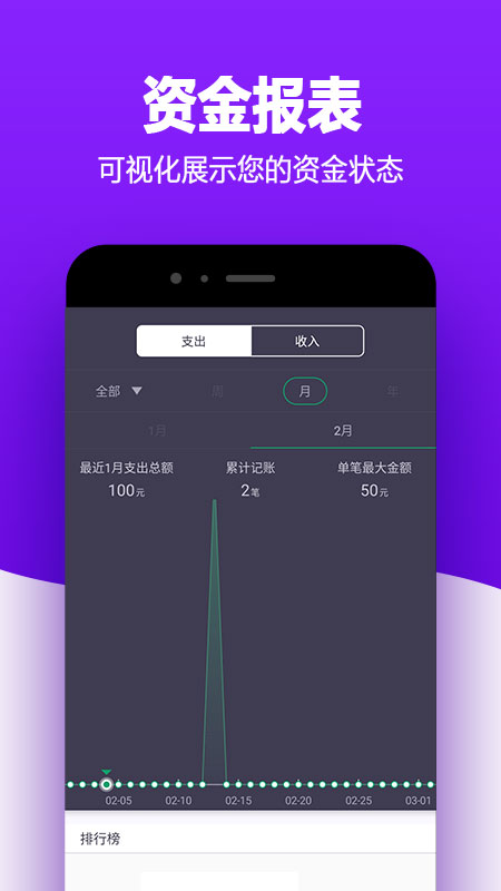 有米记账截图1