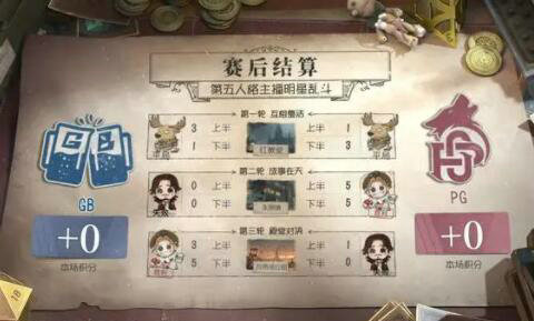 第五人格佛教对局怎么玩