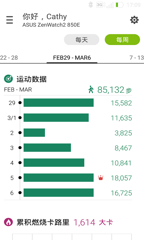 华硕健康管理截图1