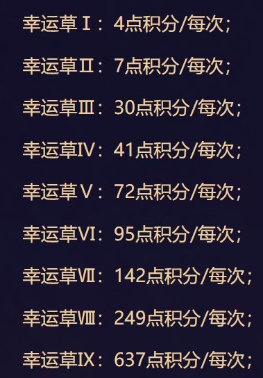 神虎破新元《魔域手游》全新年中资料片重磅启幕! 神虎破新元《魔域手游》全新年中资料片重磅启幕!