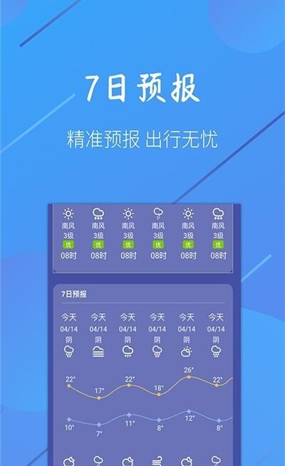 小小天气截图2