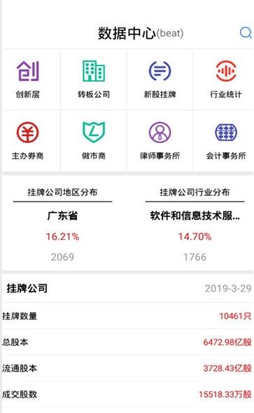 万众资本截图3