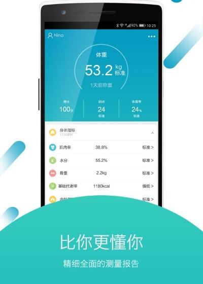 减肥好方法截图2