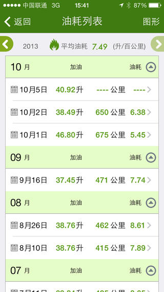 车友记截图2