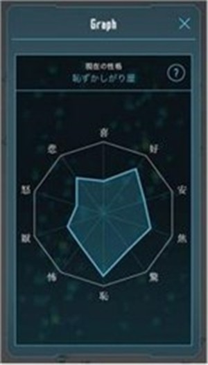 少女感情育成截图2