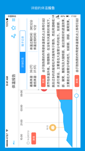卡帕奇体温
