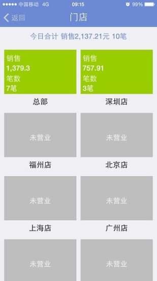 天店助手截图2