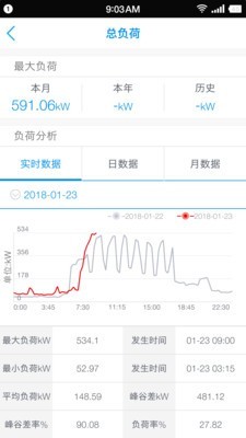 新联电能云截图1