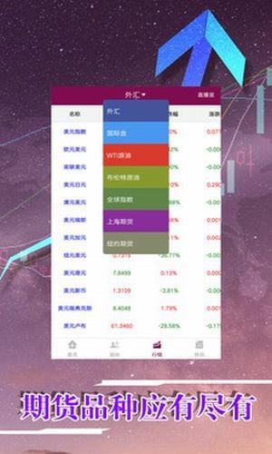 融创投资截图3