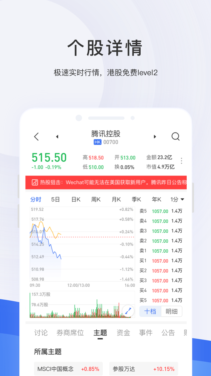 格隆汇截图1