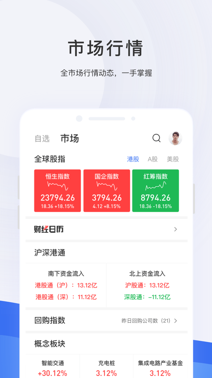 格隆汇截图2