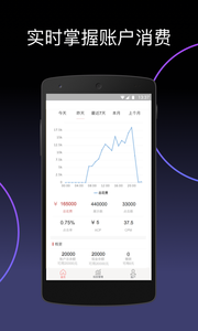 广告投放管理软件截图1