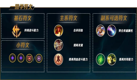 英雄联盟手游小炮和飞机选哪个