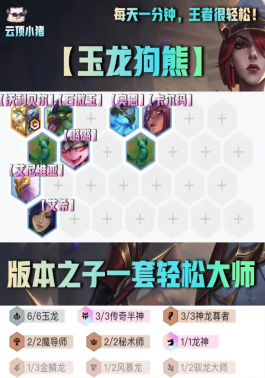 云顶之弈怒角怎么获得