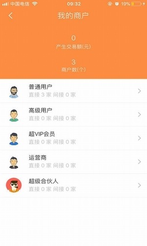 共享付