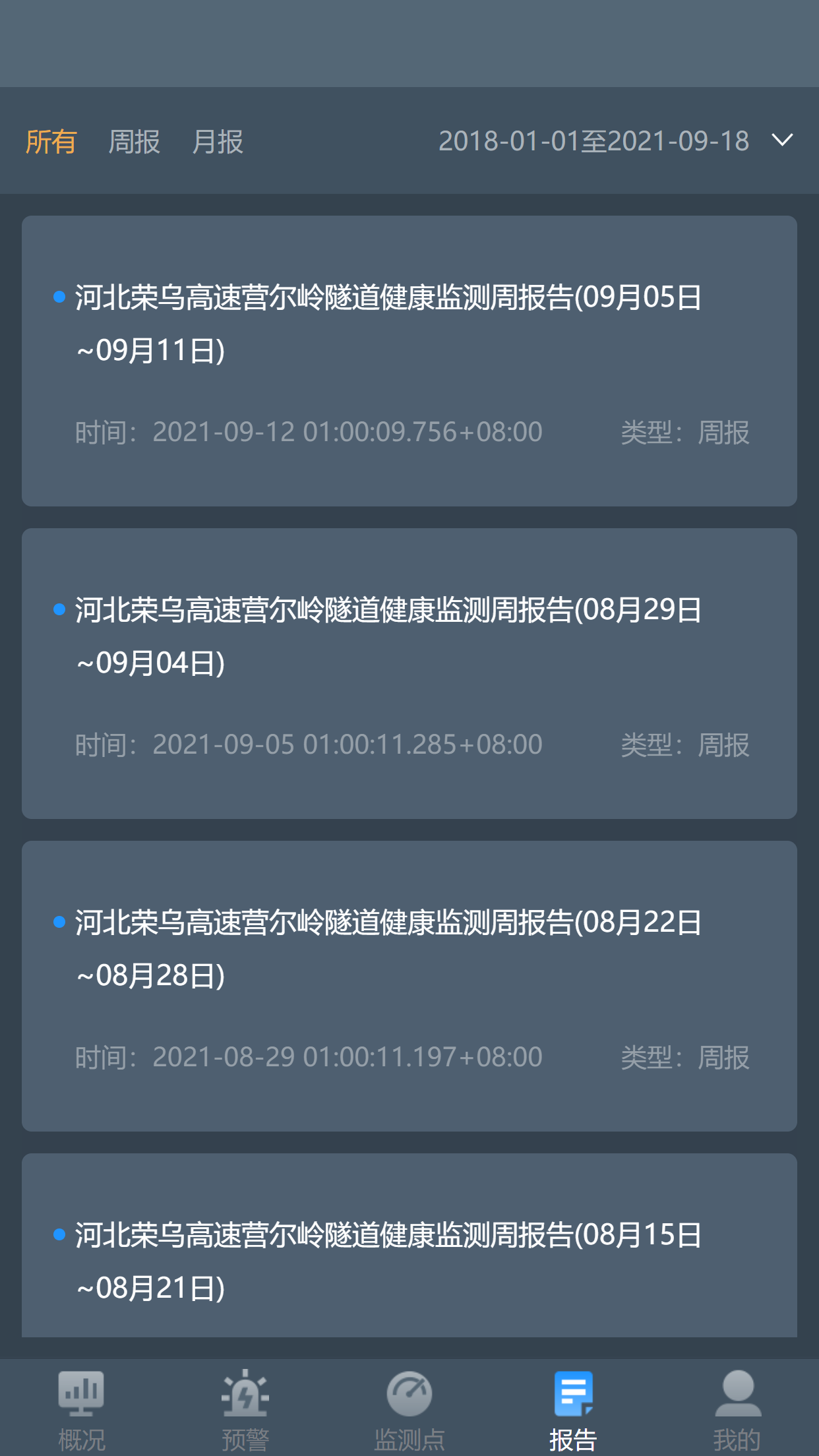 隧道运营监测截图