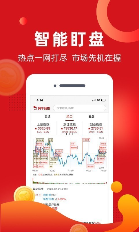 阿牛智投截图1