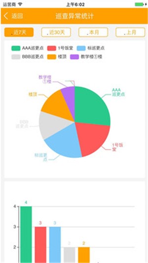 313巡检云截图1