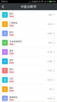 中医助理医师题库下载_中医助理医师题库手机版下载-0