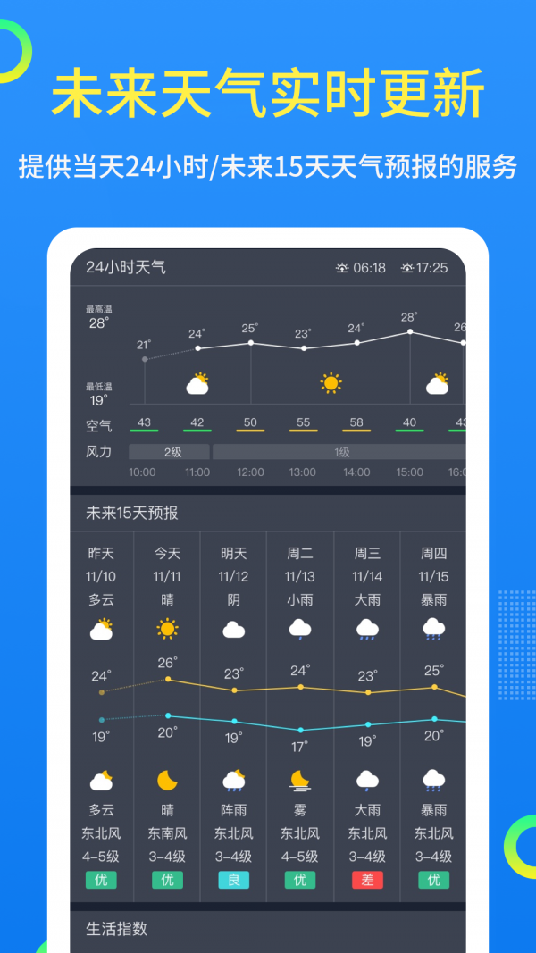 潮汐天气截图3
