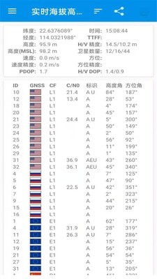 北斗卫星导航系统截图3