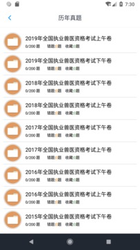 执业兽医资格
