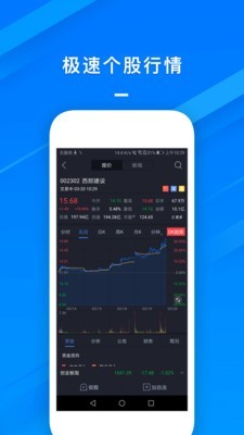 懂股帝截图2