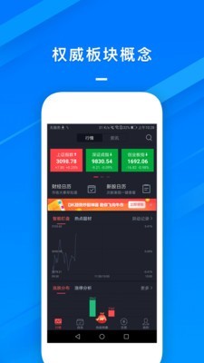 懂股帝截图4