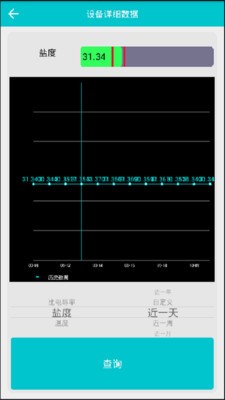 i水产截图1