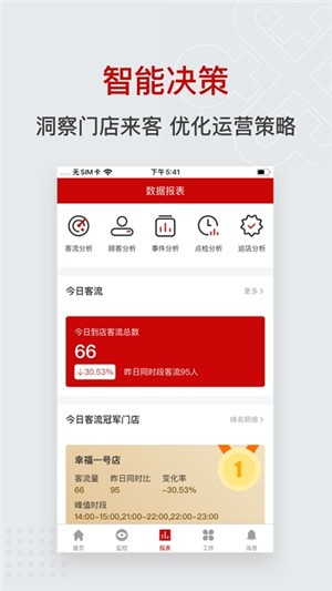智慧厅店截图3