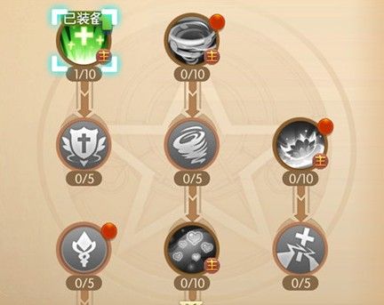 风之大陆牧师怎么玩