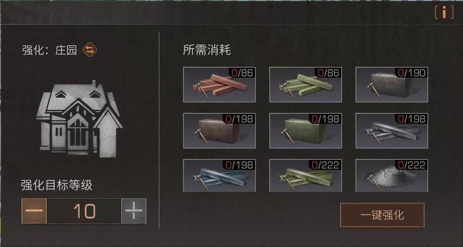 明日之后各级庄园需要什么升级材料