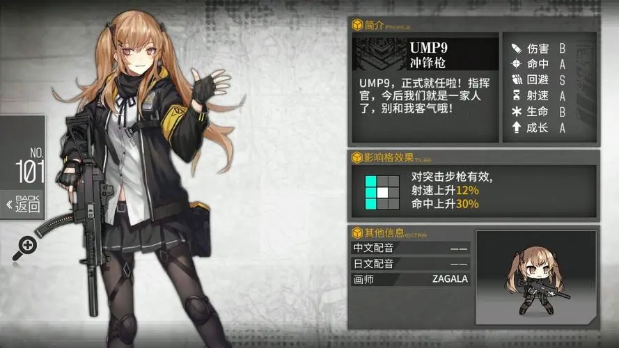 少女前线花火妖精值得练吗