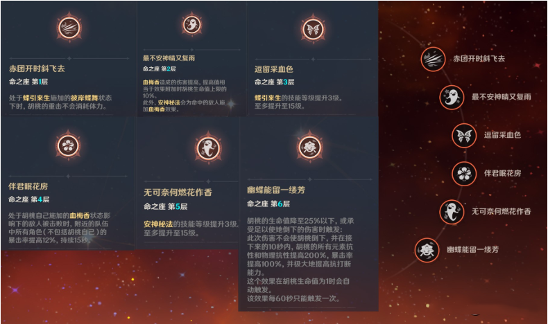 原神破水盾什么元素最快