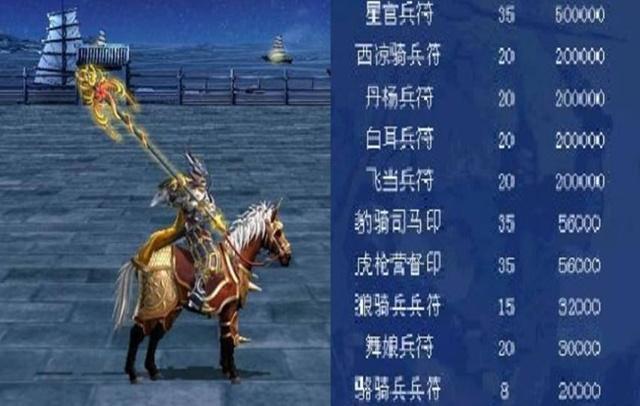 三国群英传7坐骑特性哪个好