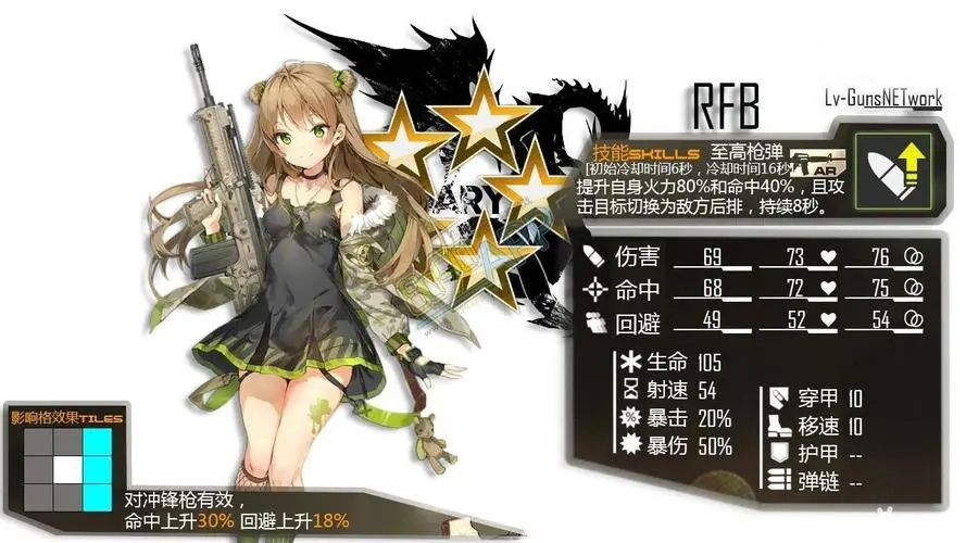 少女前线主角队怎么扩编