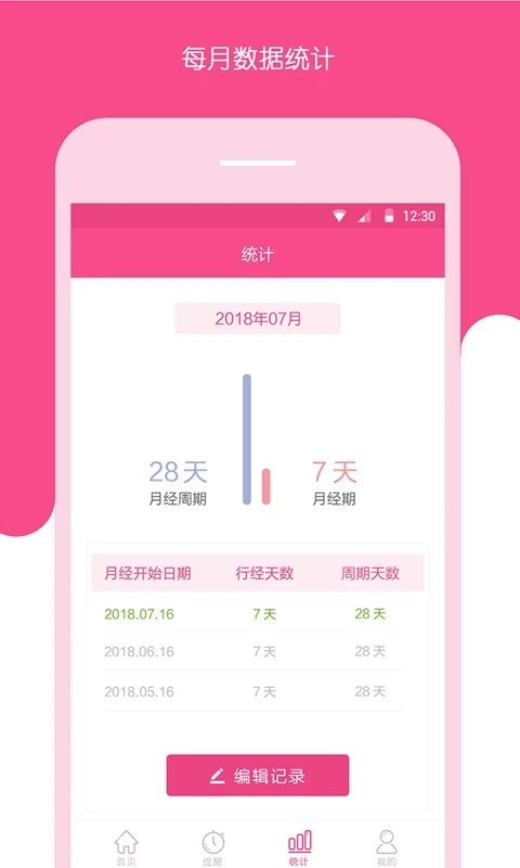 女性安全期自测下载_女性安全期自测最新版下载-1